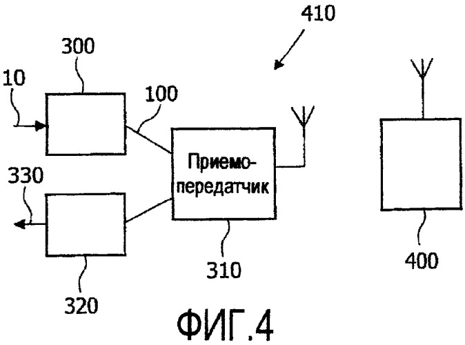 Способ и устройство для мультиплексирования пакетов данных (патент 2390956)