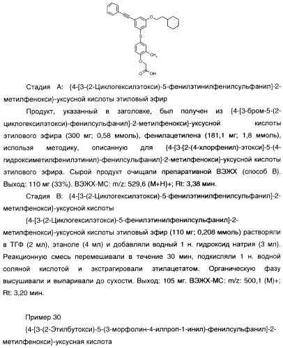 Феноксиуксусные кислоты в качестве активаторов дельта рецепторов ppar (патент 2412935)