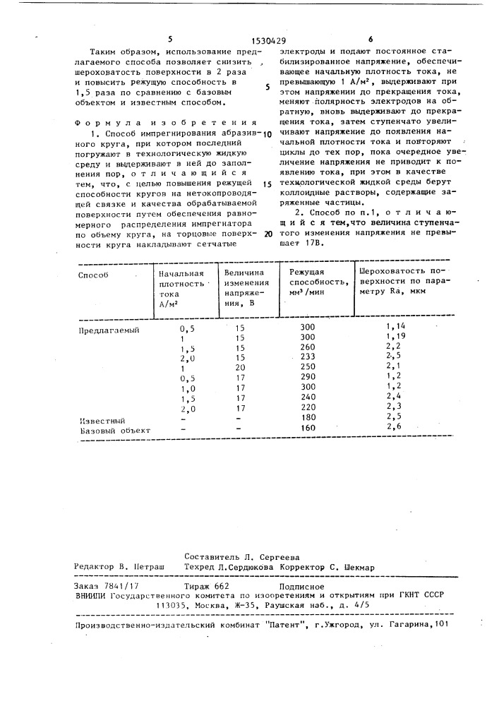 Способ импрегнирования абразивного круга (патент 1530429)