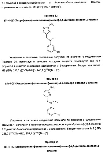 Новые 2-аминооксазолины в качестве лигандов taar1 (патент 2460725)