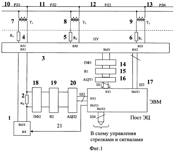 Способ контроля свободности рельсовой линии (патент 2362699)