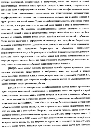 Конструкции терапевтического переключения генов и биореакторы для экспрессии биотерапевтических молекул и их применение (патент 2499599)