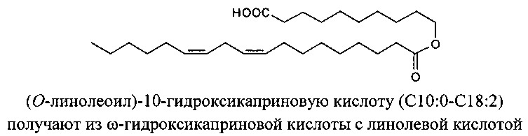 Офтальмологическая композиция (патент 2625301)
