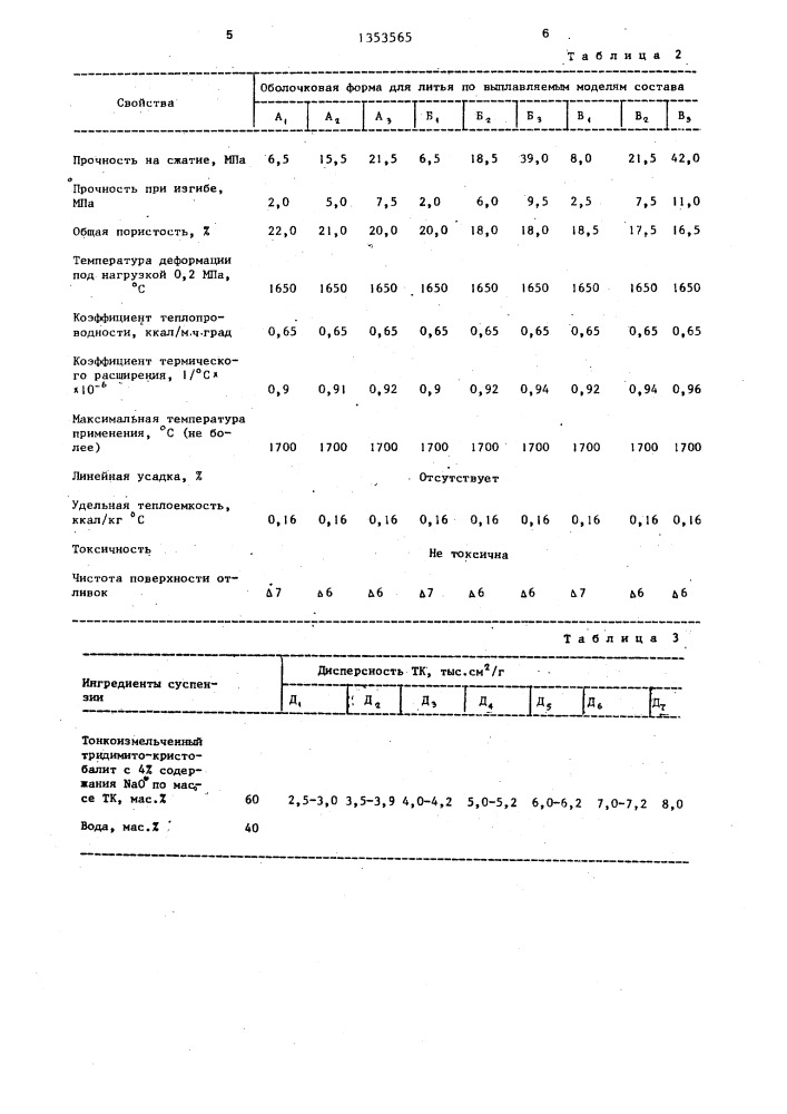 Способ изготовления керамических оболочек (патент 1353565)