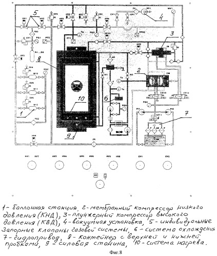 Газостат (патент 2350429)