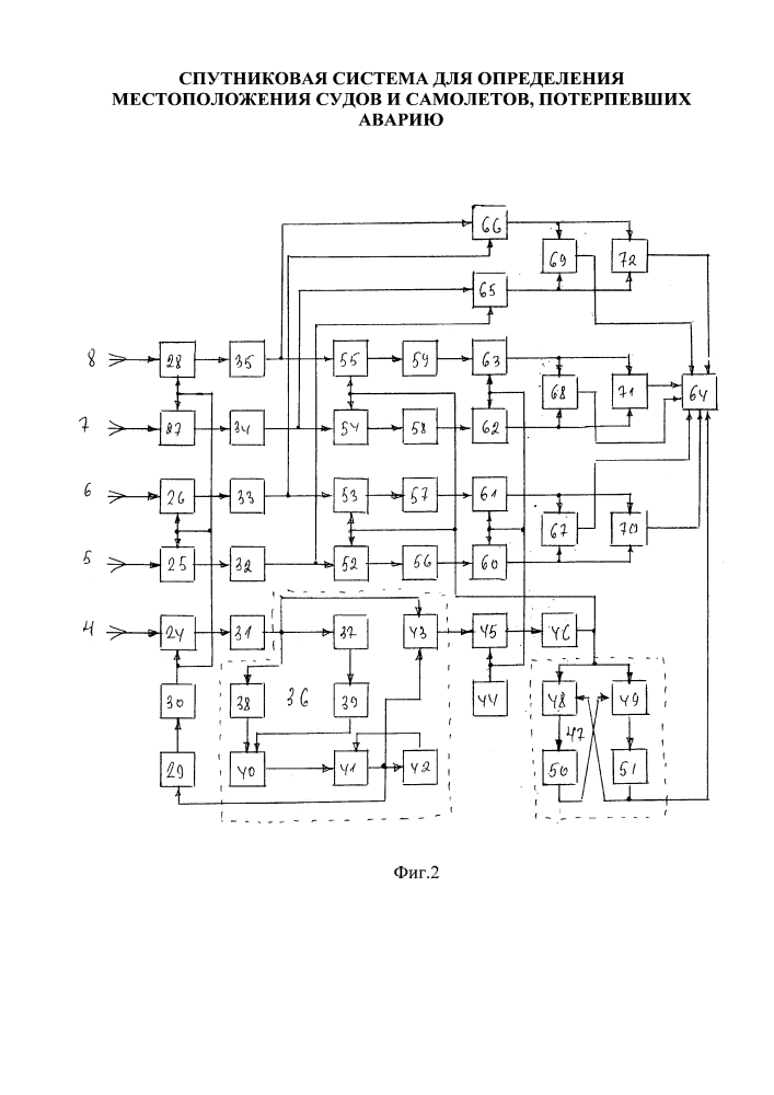 Спутниковая система для определения местоположения судов и самолетов, потерпевших аварию (патент 2629000)