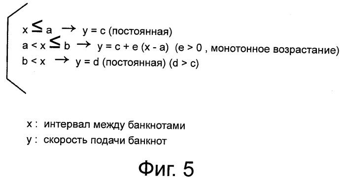Устройство для манипулирования бумажными листами и устройство для манипулирования банкнотами (патент 2533052)