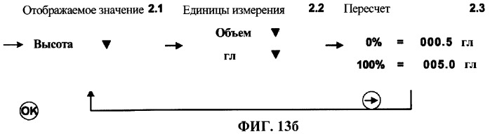 Система для изготовления имеющего модульную конструкцию устройства для определения физической величины в технологическом процессе и унифицированные компоненты (патент 2342639)