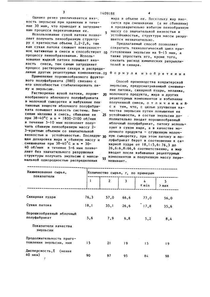 Способ производства кондитерской эмульсии (патент 1409188)