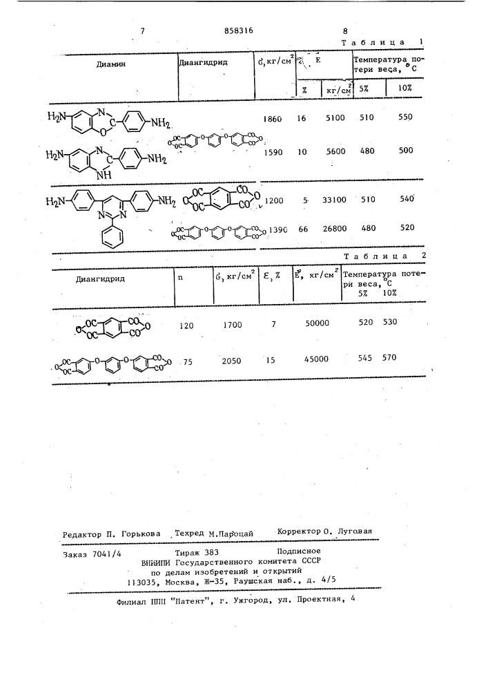 2,5-ди-( @ -аминофенил)пиримидин как мономер для синтеза полиимидов,способ его получения и полиимиды на его основе в качестве термостойкого материала (патент 858316)
