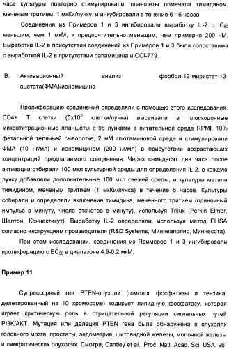 Аналоги рапамицина и их применение при лечении неврологических, пролиферативных и воспалительных заболеваний (патент 2394036)