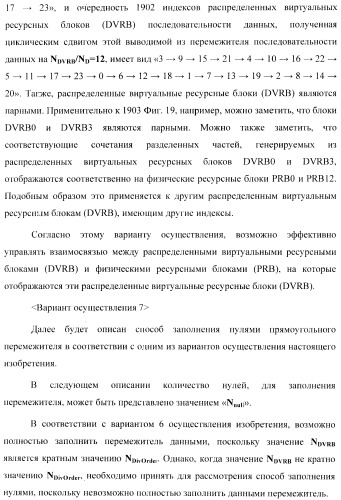 Способ планирования распределенных блоков виртуальных ресурсов (патент 2488219)