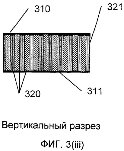 Сбор энергии с дорог и взлетно-посадочных полос (патент 2482568)