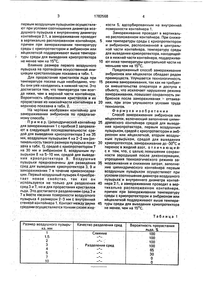 Способ замораживания эмбрионов или яйцеклеток (патент 1782568)