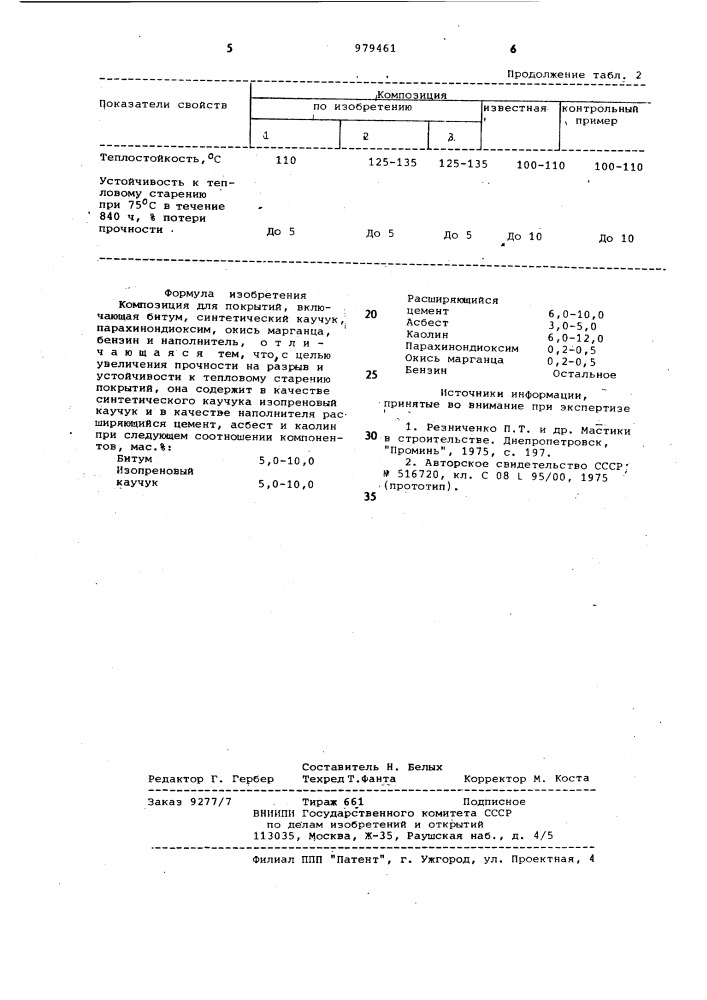 Композиция для покрытий (патент 979461)