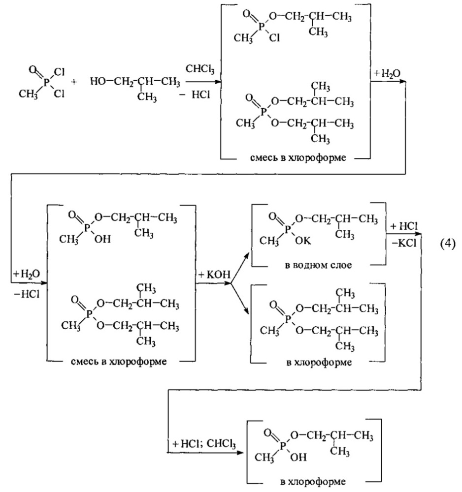 Способ совместного получения и разделения о-изобутилметилфосфоната и о, о'-диизобутилметилфосфоната (патент 2617115)