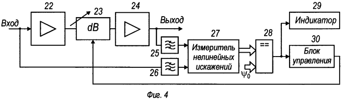 Способ коррекции нелинейных искажений сигналов и усилитель с автокоррекцией (варианты) (патент 2568039)