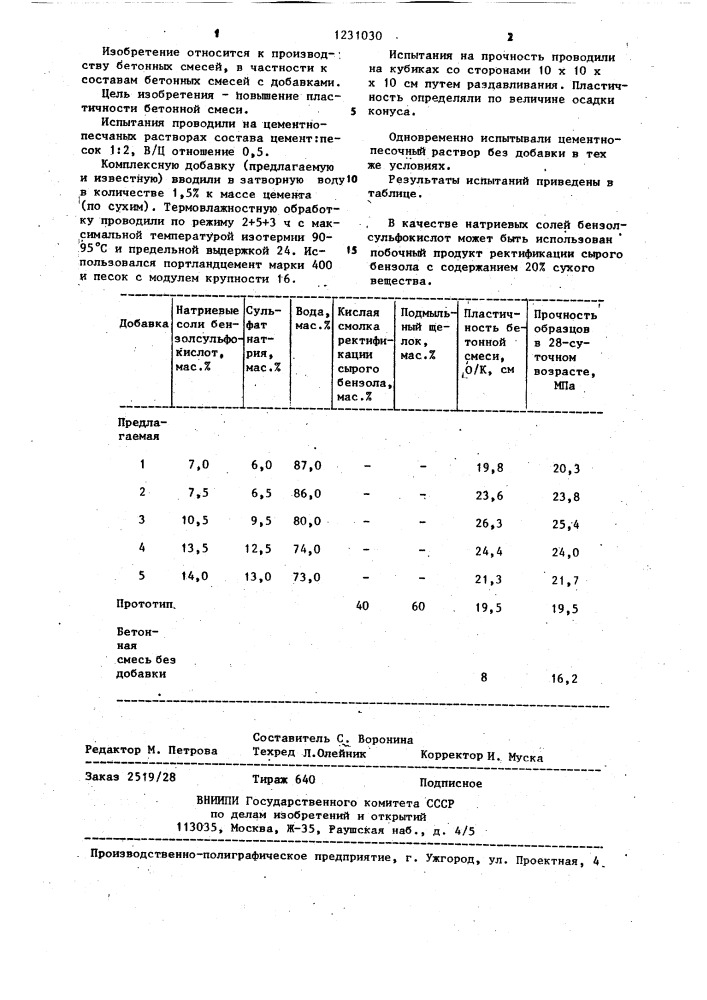 Комплексная добавка для бетонной смеси (патент 1231030)