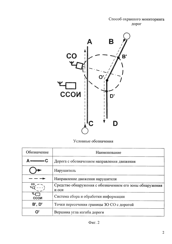 Способ охранного мониторинга дорог (патент 2622515)