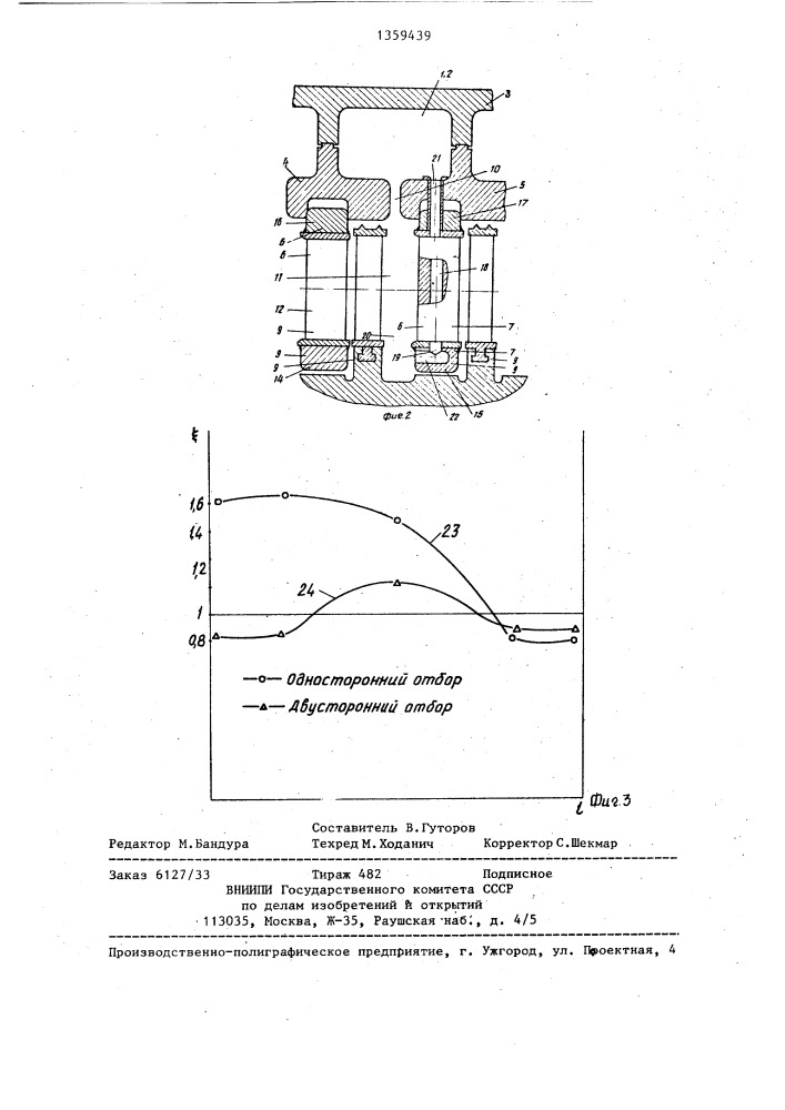Камера отбора паровой турбины (патент 1359439)
