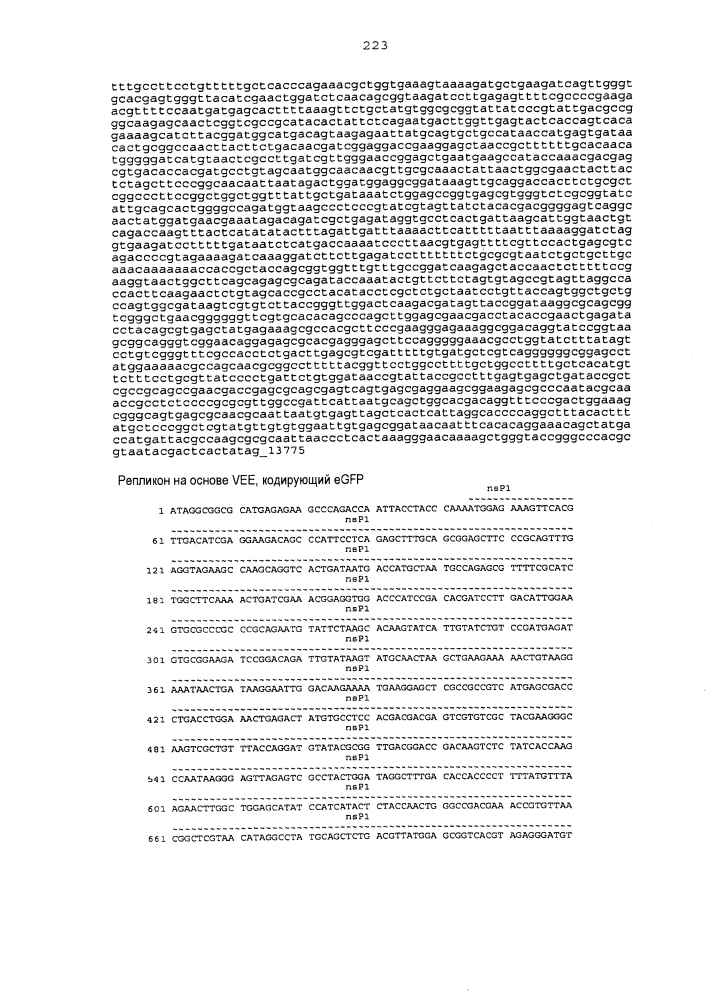 Платформы доставки антигенов (патент 2597974)