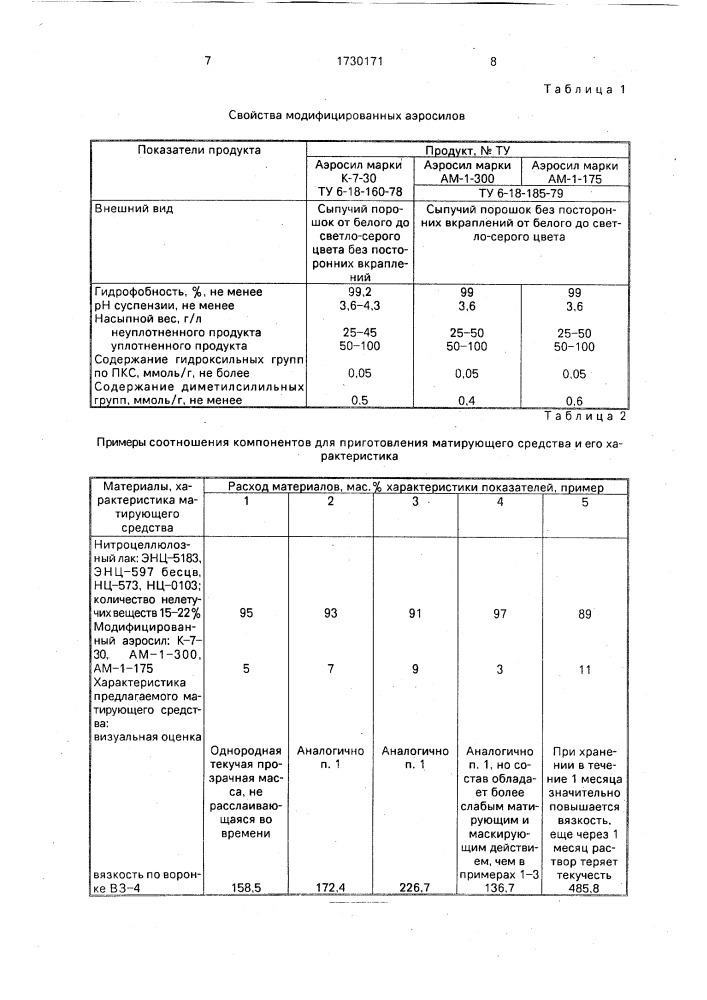 Средство для отделки кож (патент 1730171)