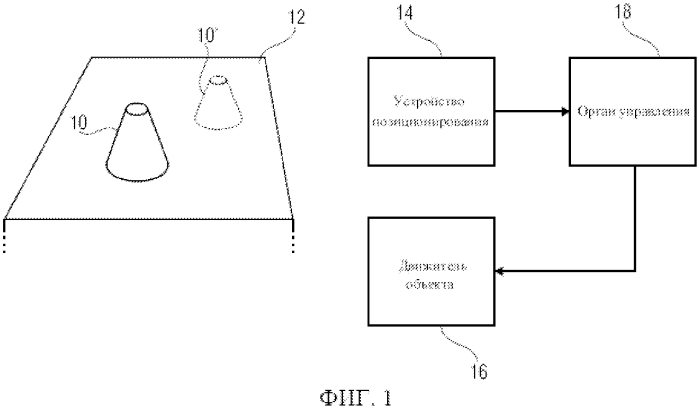 Транспортирование объекта по поверхности (патент 2588458)