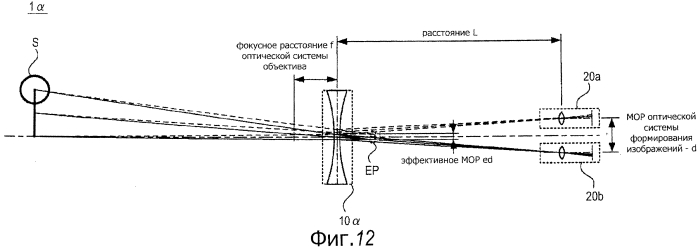 Устройство формирования стереоскопических изображений (патент 2554299)