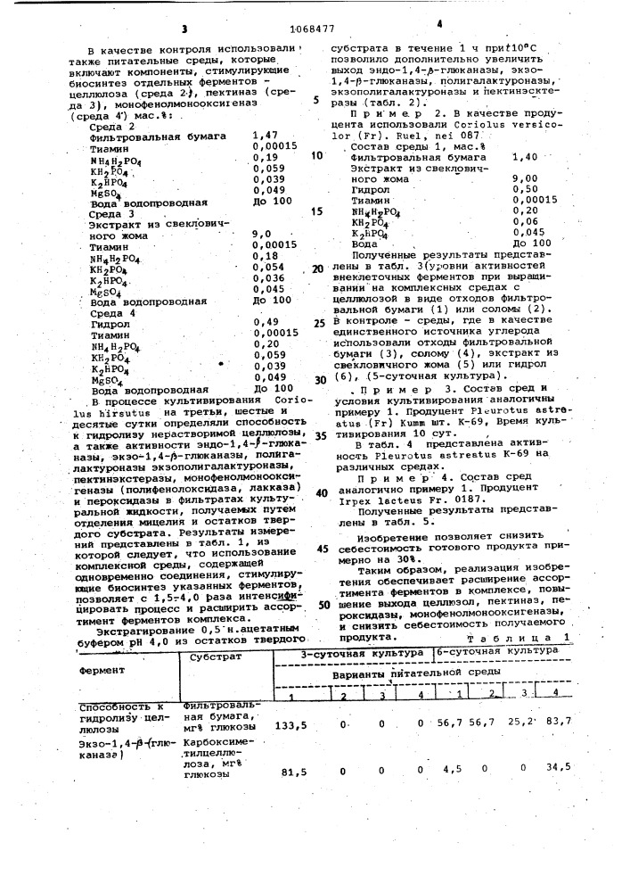 Способ получения комплекса ферментов (патент 1068477)