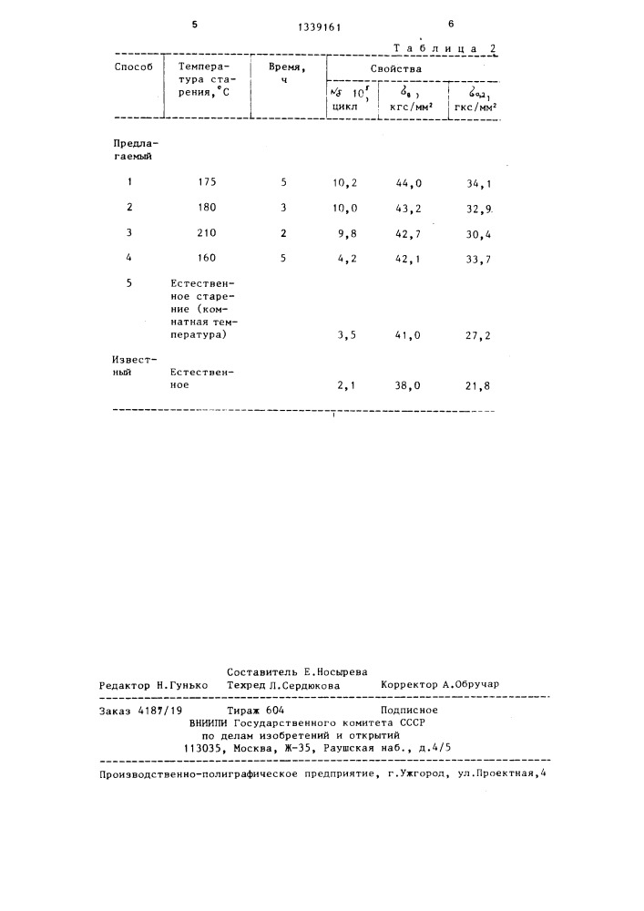 Способ обработки алюминиевых сплавов (патент 1339161)