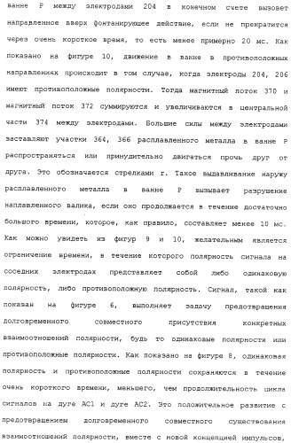 Способ дуговой сварки электродом с порошковым сердечником (патент 2319585)