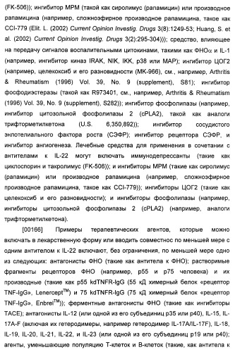 Антитела к il-22 человека и их применение (патент 2467016)