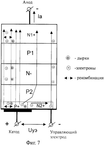 Коммутирующее устройство с защитой от токовой перегрузки (патент 2330378)