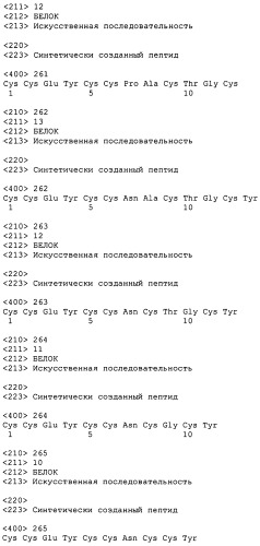 Полипептид для увеличения активности рецептора гуанилатциклазы, фармацевтическая композиция, способ лечения желудочно-кишечного расстройства у пациента, способ повышения активности рецептора гуанилатциклазы у пациента, способ лечения висцеральной боли, способ получения полипептида (варианты), изолированная молекула нуклеиновой кислоты, бактериальный вектор экспрессии и изолированная бактериальная клетка (патент 2433133)