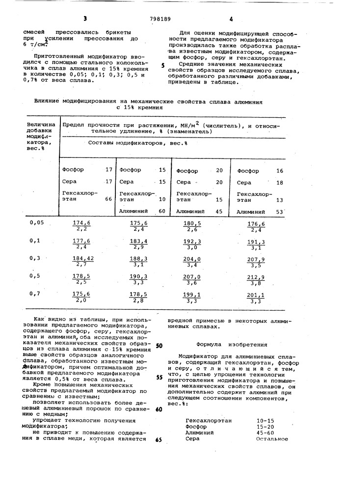 Модификатор для алюминиевыхсплавов (патент 798189)