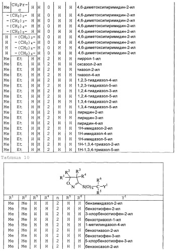 Производное изоксазолина и гербицид, содержащий его в качестве активного ингредиента (патент 2286989)