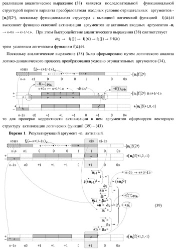 Функциональная структура процедуры преобразования позиционных условно отрицательных аргументов &#171;-&#187;[ni]f(2n) в структуру аргументов &quot;дополнительный код&quot; позиционно-знакового формата с применением арифметических аксиом троичной системы счисления f(+1,0,-1) (варианты) (патент 2429564)