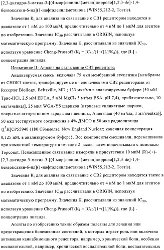 Производные хиназолинона и их применение в качестве агонистов каннабиноидного (св) рецептора (патент 2374235)