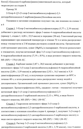 Гетеробициклические сульфонамидные производные для лечения диабета (патент 2407740)