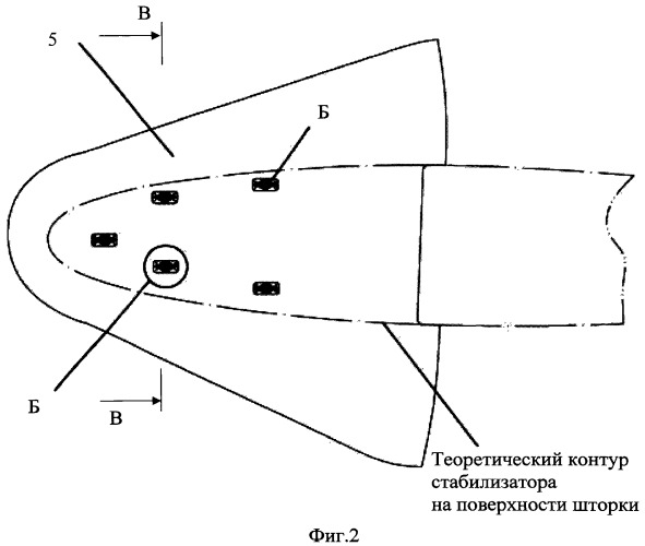 Приспособление и способ установки передней шторки стабилизатора самолета (патент 2470833)
