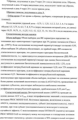 Состав с модифицированным высвобождением, содержащий 1-[(3-гидроксиадамант-1-иламино)ацетил]пирролидин-2(s)-карбонитрил (патент 2423124)