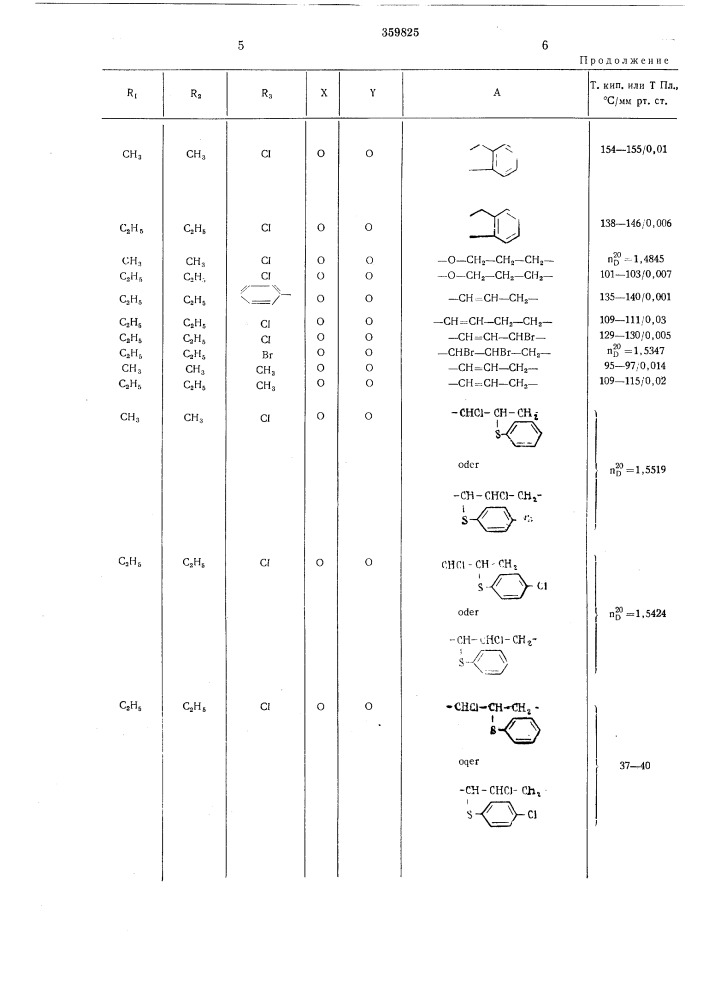 Получения ци кловутснфосфорэфиров (патент 359825)