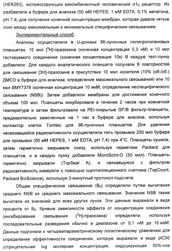 4-гидрокси-2-оксо-2,3-дигидро-1,3-бензотиазол-7-ильные соединения для модуляции  2-адренорецепторной активности (патент 2455295)