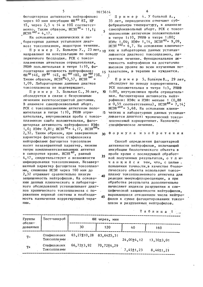 Способ определения фагоцитарной активности нейтрофилов (патент 1615614)