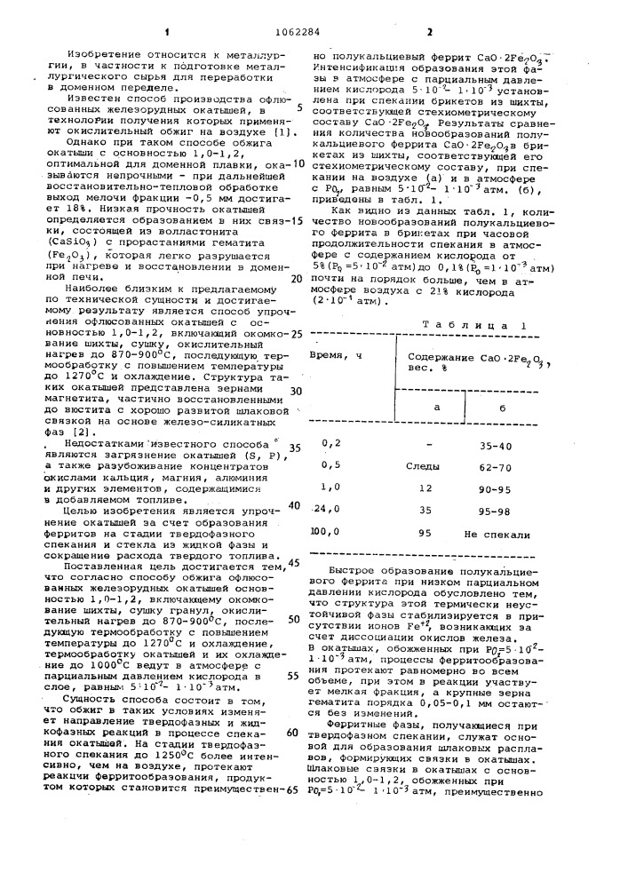 Способ обжига офлюсованных железорудных окатышей (патент 1062284)