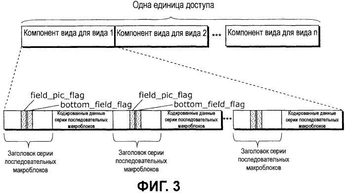 Способ кодирования, способ декодирования, устройство кодирования, устройство декодирования, программа и интегральная схема (патент 2535176)