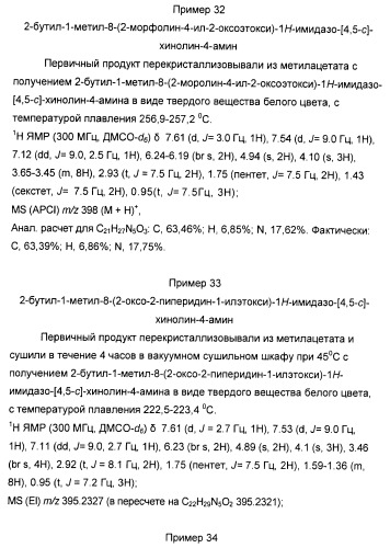 Оксизамещенные имидазохинолины, способные модулировать биосинтез цитокинов (патент 2412942)