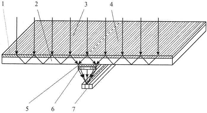 Голографический концентратор солнечной энергии (патент 2403510)