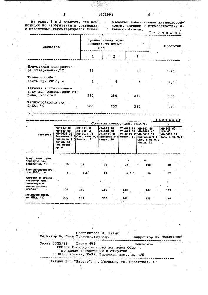 Полимерная композиция (патент 1031992)