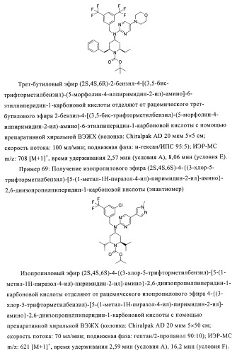 Производные аминопиперидина как ингибиторы бпхэ (белка-переносчика холестерилового эфира) (патент 2442782)